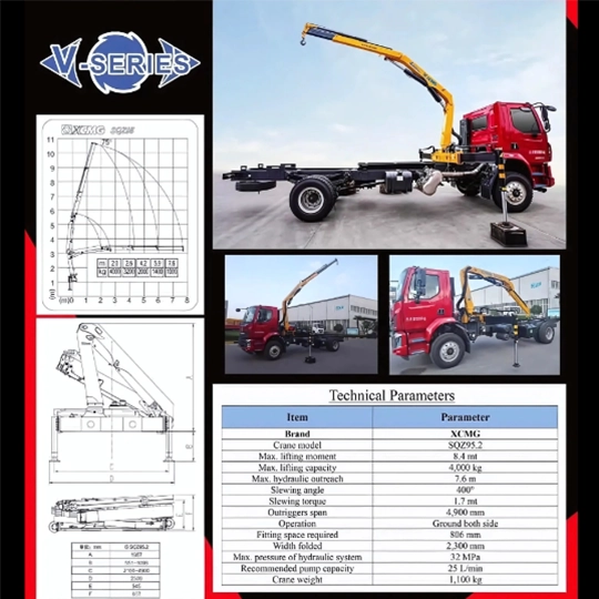 sqz 095-2 เครนติดรถบรรทุก s-pec 1