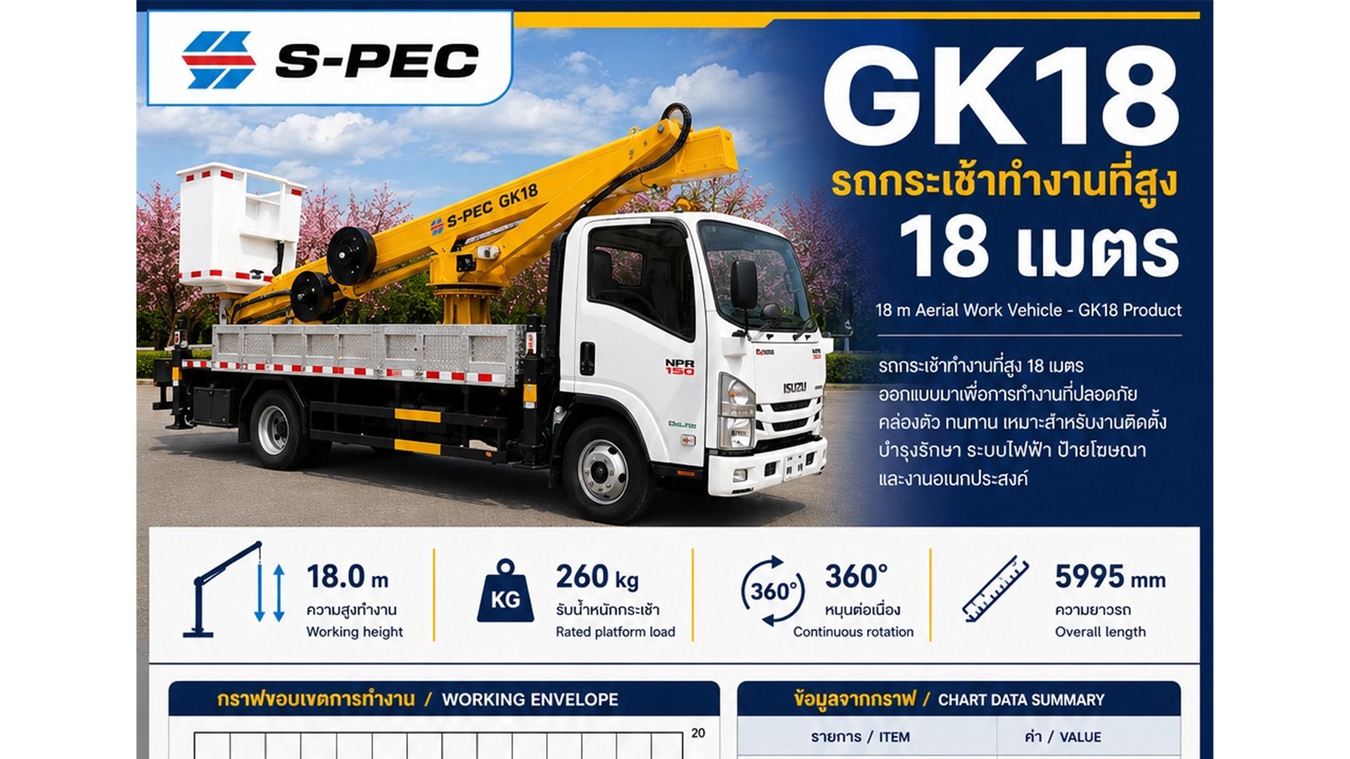 S-PEC GK18 รถกระเช้าทำงานที่สูง 18 เมตร