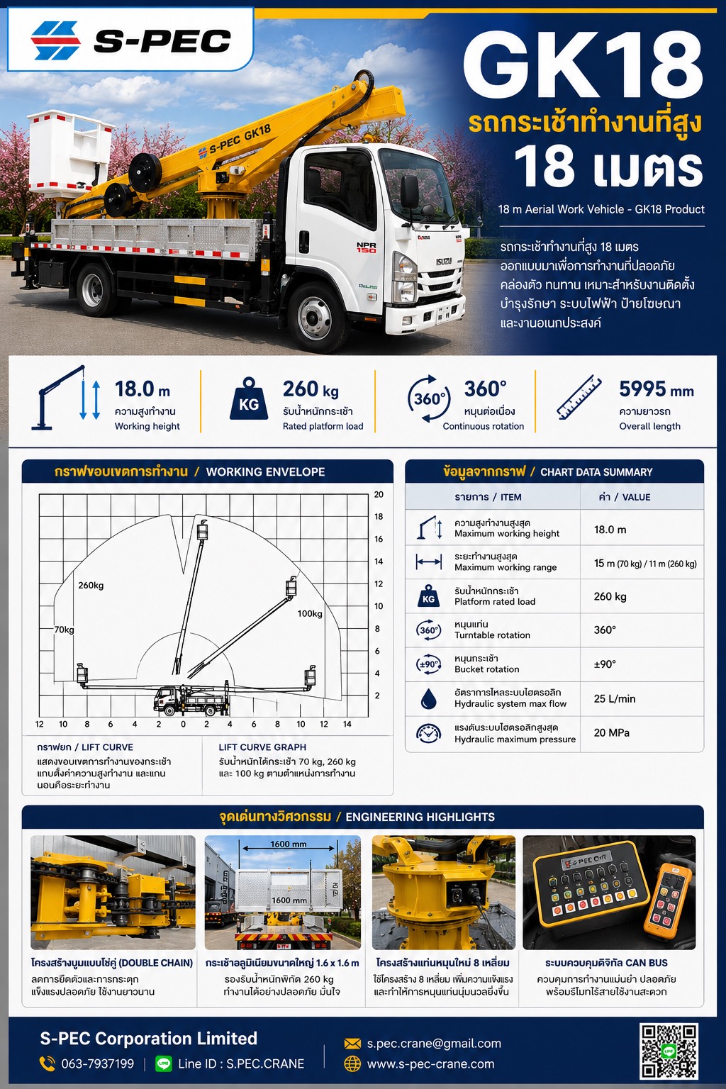 S-PEC GK18 รถกระเช้าทำงานที่สูง 18 เมตร