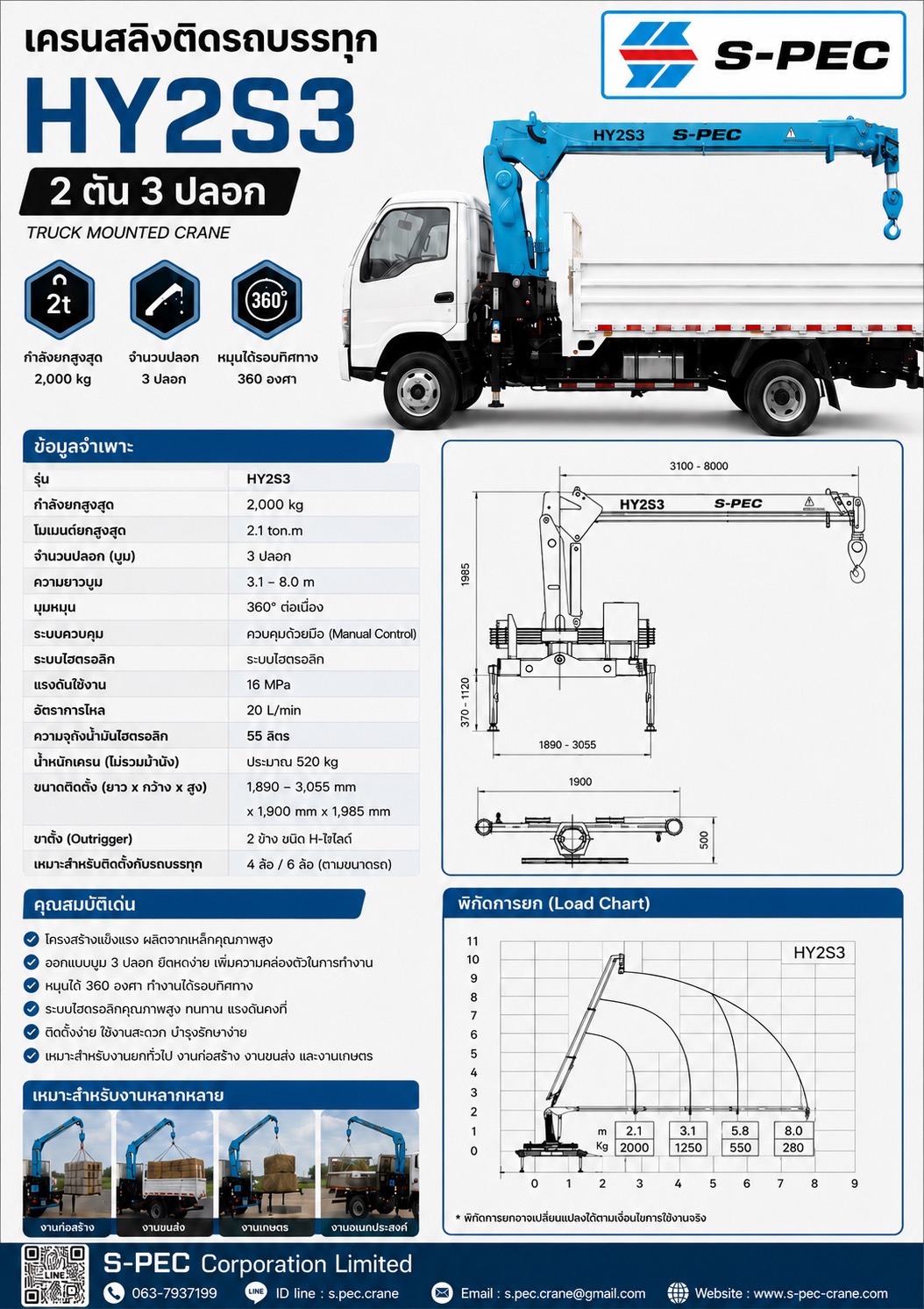 S-PEC HY2S3 เครนสลิงติดรถบรรทุก 2 ตัน 3 ปลอก
