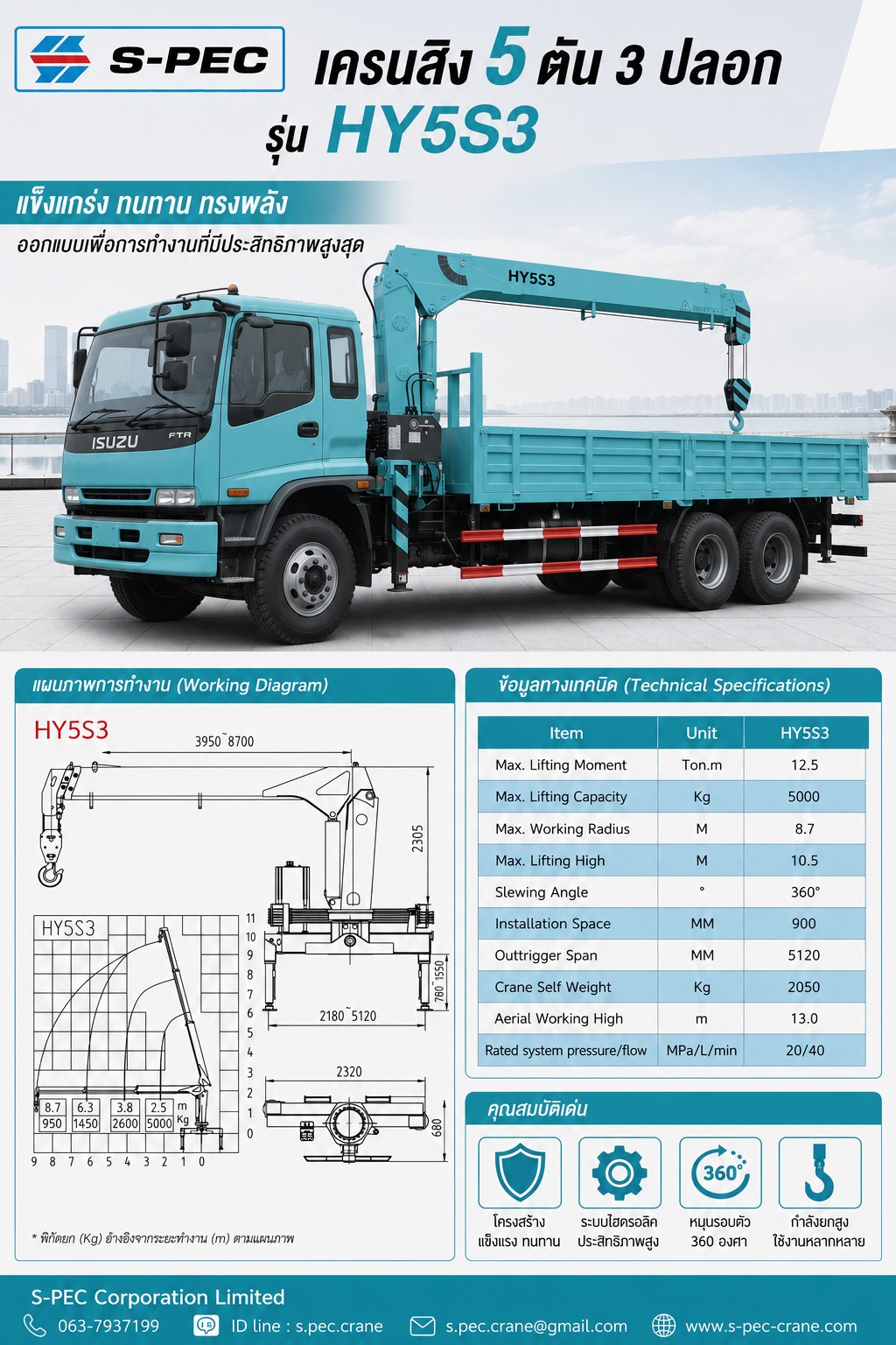 S-PEC HY5S3 เครนสลิง 5 ตัน 3 ปลอก